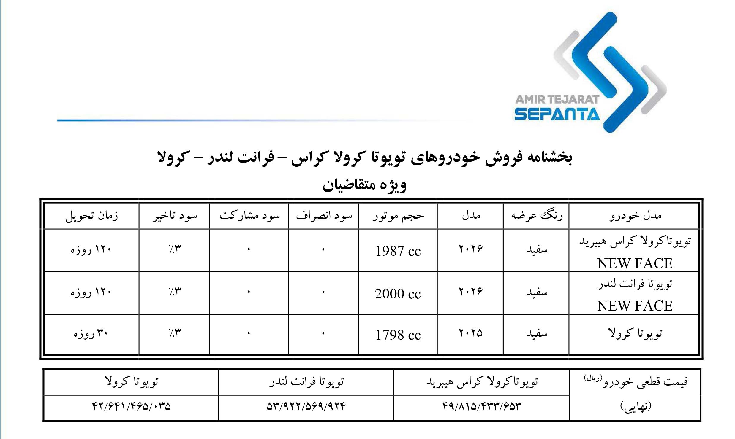 بخشنامه فروش خودروهای تویوتا کراس – فرانت‌لندر – کرولا
ویژه متقاضیان