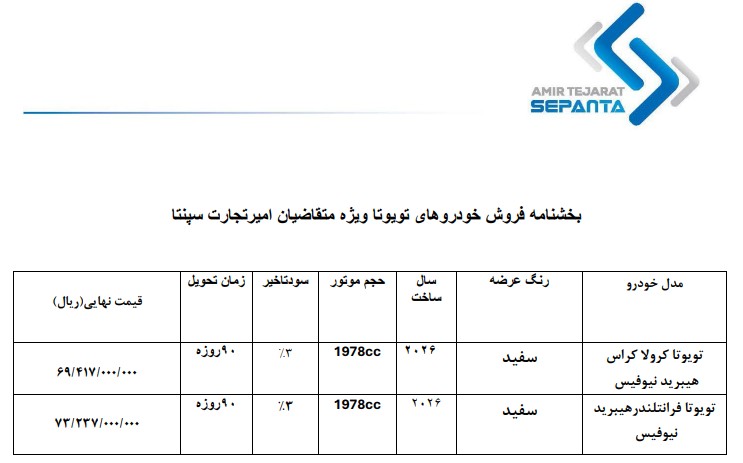 بخش نامه فروش خودرو تویوتا