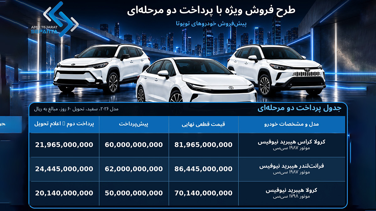 شرایط فروش امیر تجارت سپنتا ویژه فروش خودرو های تویوتا با تحویل ۶۰ روزه